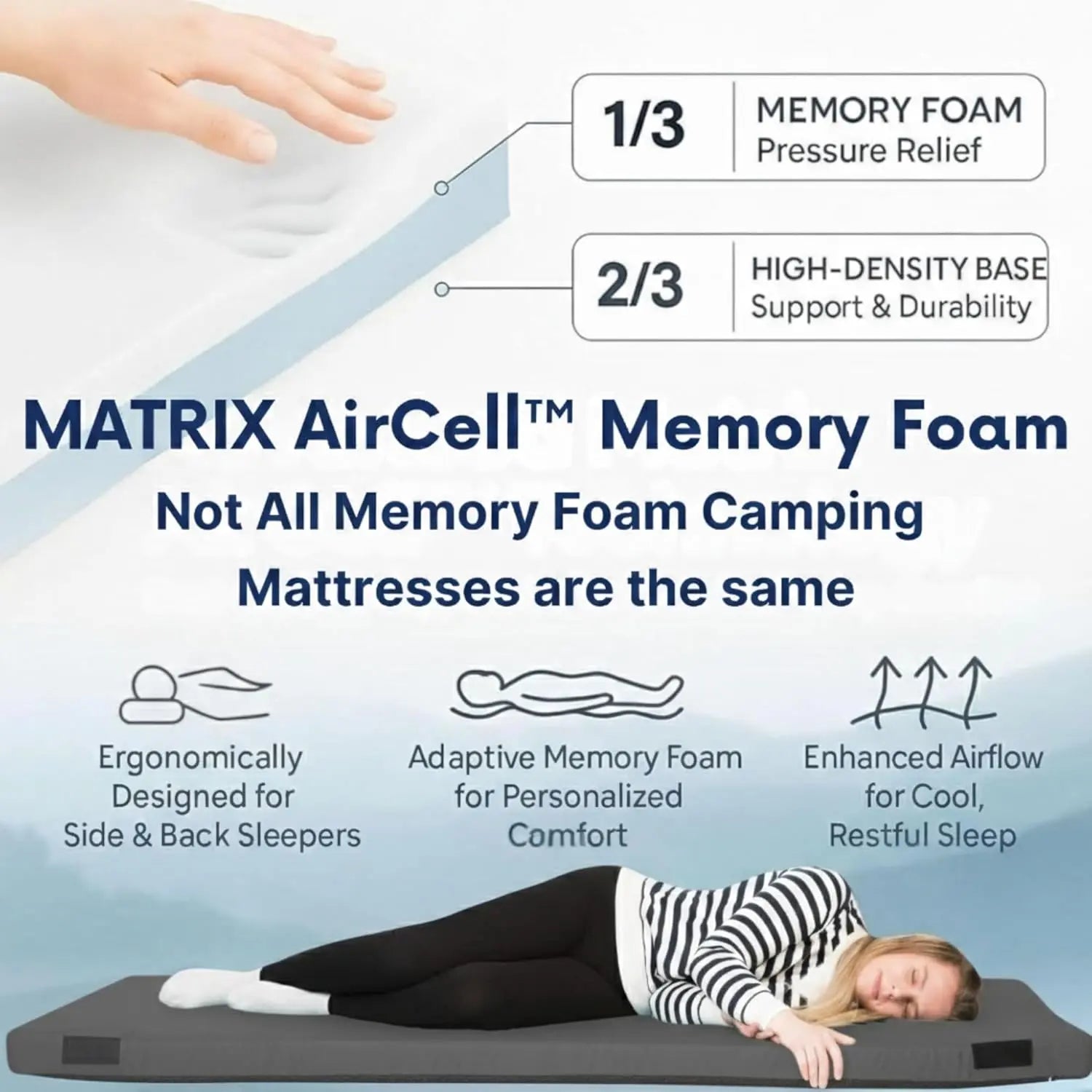 Matrix Air-Cell Memory Foam Camping Mattress Hazli Collection
