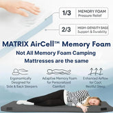 Matrix Air-Cell Memory Foam Camping Mattress Hazli Collection