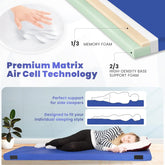 Matrix Air-Cell Memory Foam Camping Mattress Hazli Collection