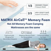 Matrix Air-Cell Memory Foam Camping Mattress Hazli Collection