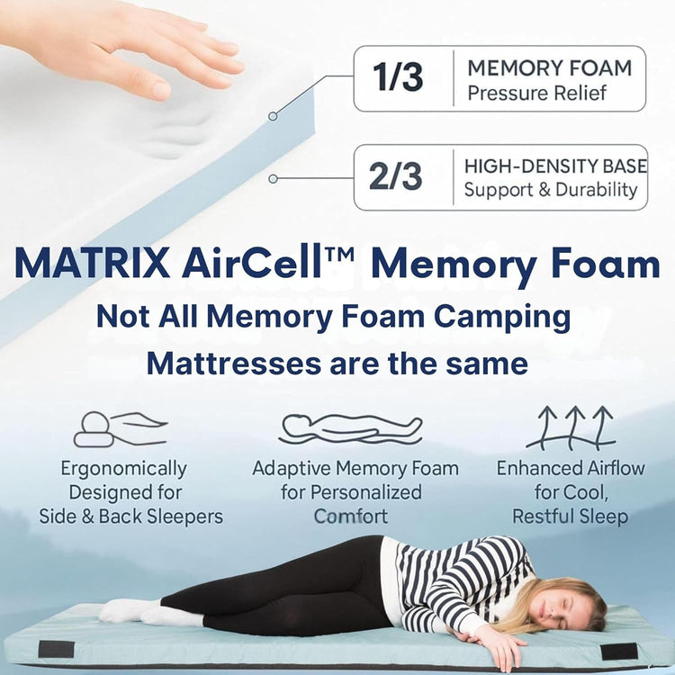 Matrix Air-Cell Memory Foam Camping Mattress Hazli Collection