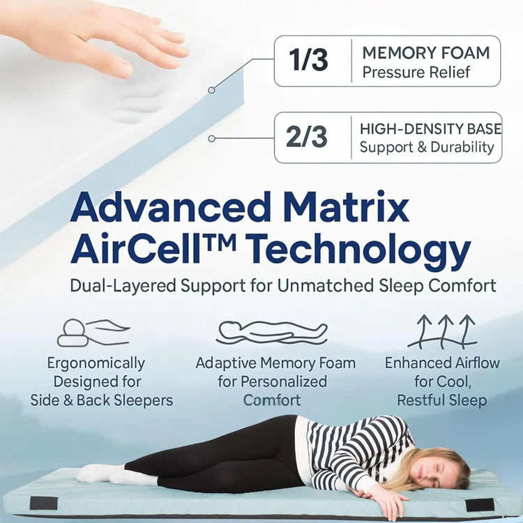 Matrix Air-Cell Memory Foam Camping Mattress Hazli Collection
