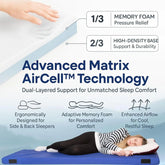 Matrix Air-Cell Memory Foam Camping Mattress Hazli Collection
