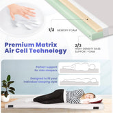 Matrix Air-Cell Memory Foam Camping Mattress Hazli Collection