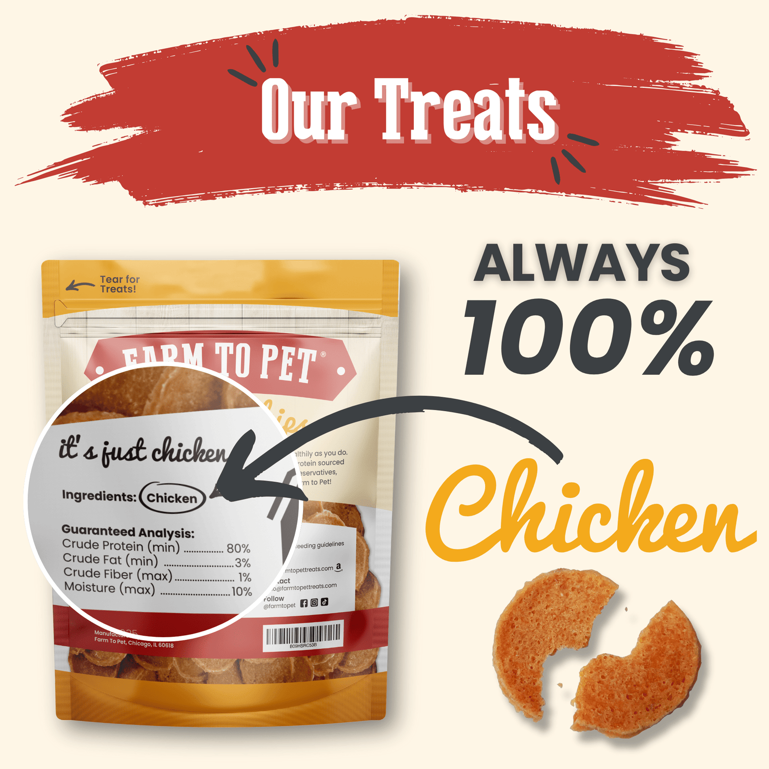Chicken Chips for Dogs | All-Natural Single-Ingredient Dog Treats Farm To Pet