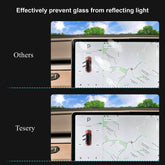 Screen Protector for Tesla Model Y & Model 3 Tesery Official Store
