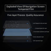 Screen Protector for Tesla Model Y & Model 3 Tesery Official Store