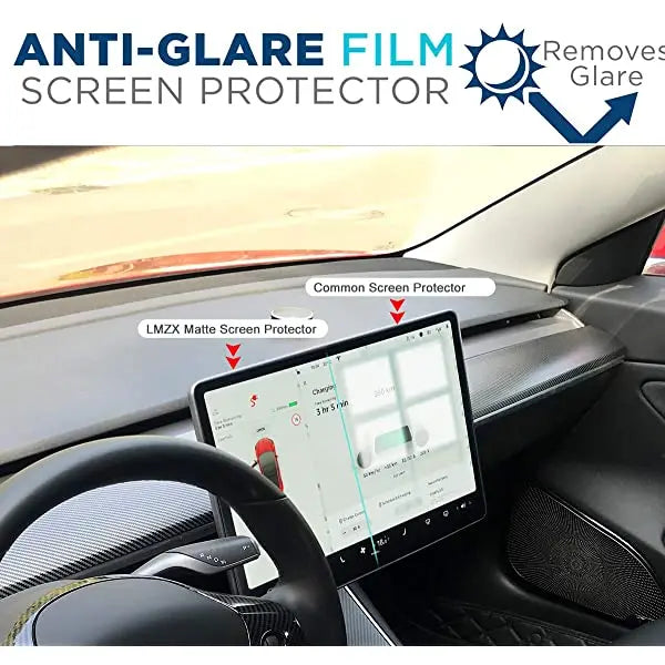 Screen Protector for Tesla Model Y & Model 3 Tesery Official Store